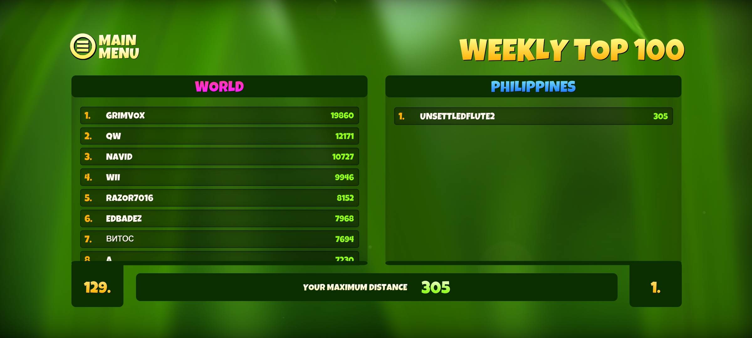 Weekly Top 100 leaderboard in Spider Trouble